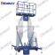 Hydraulic vertical mast lift work platform