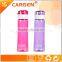Novelty Custom Logo Clear Plastic Sport Water Bottle