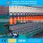 Polyester Geogrid for Big Business