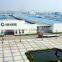 manufacturer of cpp and cpp metalized film
