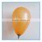 Printable helium plain balloons