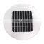 solar panel (poly/mono/PET)