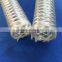 pvc wire hose reinforced hose