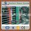 V Beam & Flat Beam Prison Mesh Panel Fence 358 Anti climb Fencing
