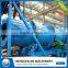 Professional Alluvial Mobile Gold Trommel China Manufacturer with certificate