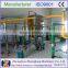 Palm oil press production line