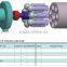 EX200-1 excavator hydraulic pump parts