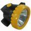 Portable LED Cap Lamp