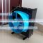 Injection pump cooling fan for test bench