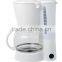 Best Coffee Machine