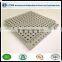 Modern building deration material Calcium Silicate Board sound insulation & absorption