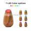 Air Humidifier Hot Sales New Aroma Diffuser Hot Sales New Aroma Diffuser New Aroma Diffuser
