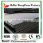  Best Sellers Q235 Hot Rolled Mild Steel Plate/Sheet