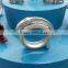 DN125 Forged Snap Coupling ,lever Coupling
