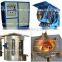 Yiphee Electric Furnace Co., Ltd.