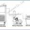 Rotary Evaporator with electric lift water bath (50ml, 250ml, 1L, 2L, RE-52AA)
