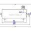 GSM,CDMA,DCS,3G,WLAN N-Connector Coupler 6dB 800-2500Mhz RF Directional Coupler