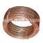 Cyanide Copper Plating Brightener RM-3#