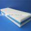 2016 New arrival furniture scouring pad nano pu magic synthetic sponge                        
                                                                                Supplier's Choice
