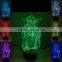 3D Optical Night Light Yoda Master 7 RGB Light Colors 10 LEDs AA Battery or DC 5V Mixed Lot