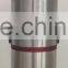 Stainless steel housing with ABS cover hand blender