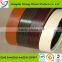 High quality 100% ABS edge banding for top grade furniture