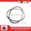 forged/forging stainless steel flange gasket