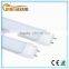 products you can import from china 600mm 9w led tube t8