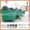 low investment wet pan grinding mill in Henan province