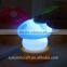 Color Mini Led Mushroom Night Light