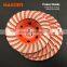 Professional Diamond cup grinding wheel