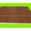 Cheaper MDF Plywood