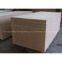 veneer plywood