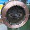 Submerged Arc Welding Wire
