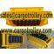 Equipment roller skids pictures and price list