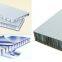 Composite Roofing Panel Honeycomb Aluminium Panel