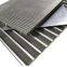 Custom Wedge Wire Screen Filter Panel for Wastewater Treatment, Coal Mining