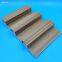 Wooden Co-extrusion WPC Wall Cladding outdoor Great Wall Panels Decorative Wood Plastic Composite Wall Board 195-28mm