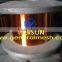 Copper Clad Aluminum Magnesium Wire