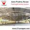 Wincore in South Africa Auto Poultry House Africa Automatic Breeds Of Broiler Chickens