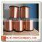 good quality competitive price zinc aluminium alloy wire