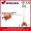 hydraulic led mobile light tower 1000w 4