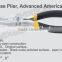 professional dipped PVC handle diagonal cutting pliers