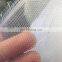 Greenhouse plants protection mesh anti insect net, HDPE insect proof mesh netting