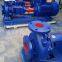 ISW horizontal pipeline booster circulation pump