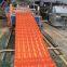 Waterproof Performance Corrugated PVC Plastic Synthetic Roof Tile