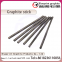 High purity graphite stick