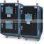Mold temperature controllers for die casting
