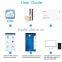 Cellphone Wireless Storage Disk Power Bank Router and wifi disk