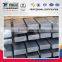 flat steel c clamp price